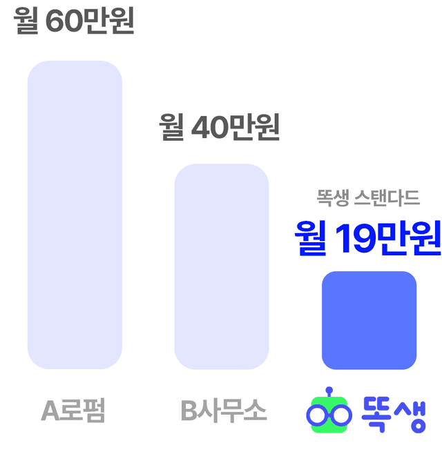 똑생 월 납부액 19만원